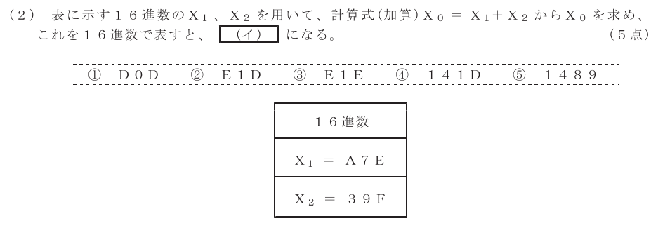 令和３年度 第２回 第一級デジタル通信 第3問(2)の試験問題原本画像