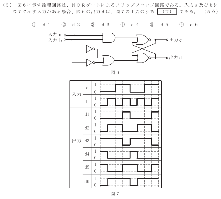 令和３年度 第２回 第一級デジタル通信 第3問(3)の試験問題原本画像