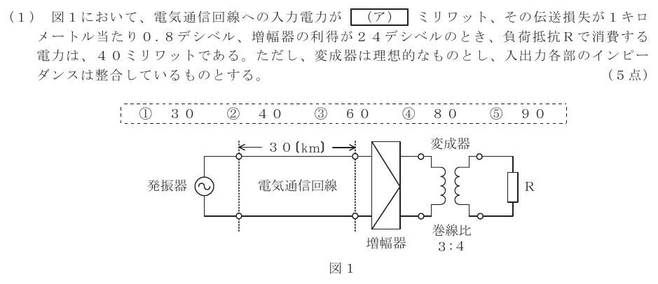 令和３年度 第２回 第一級デジタル通信 第4問(1)の試験問題原本画像
