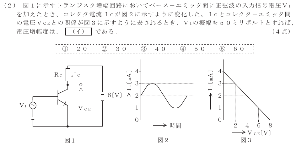 令和４年度 第１回 第一級デジタル通信 第2問(2)の試験問題原本画像