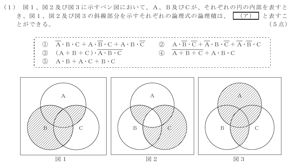 令和４年度 第１回 第一級デジタル通信 第3問(1)の試験問題原本画像
