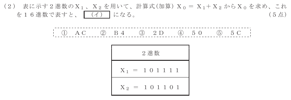 令和４年度 第１回 第一級デジタル通信 第3問(2)の試験問題原本画像