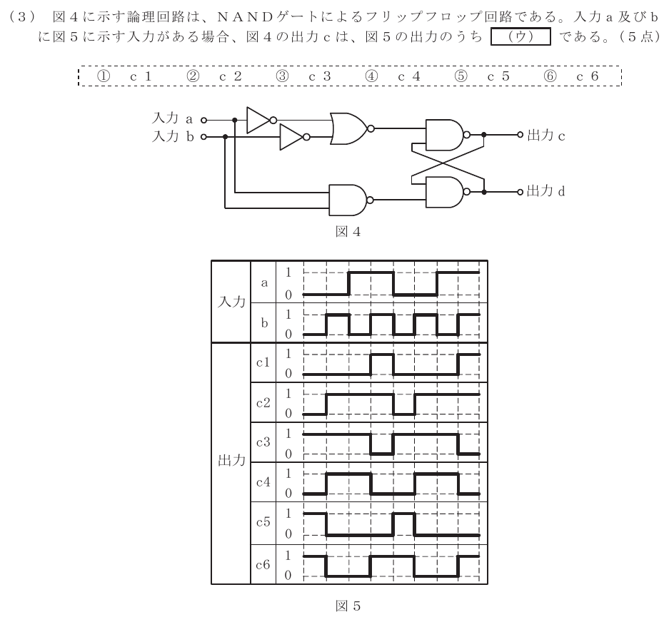 令和４年度 第１回 第一級デジタル通信 第3問(3)の試験問題原本画像
