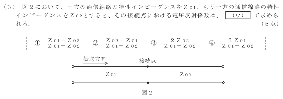 令和４年度 第１回 第一級デジタル通信 第4問(3)の試験問題原本画像