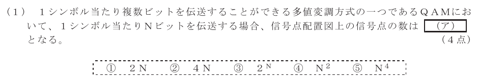 令和４年度 第１回 第一級デジタル通信 第5問(1)の試験問題原本画像