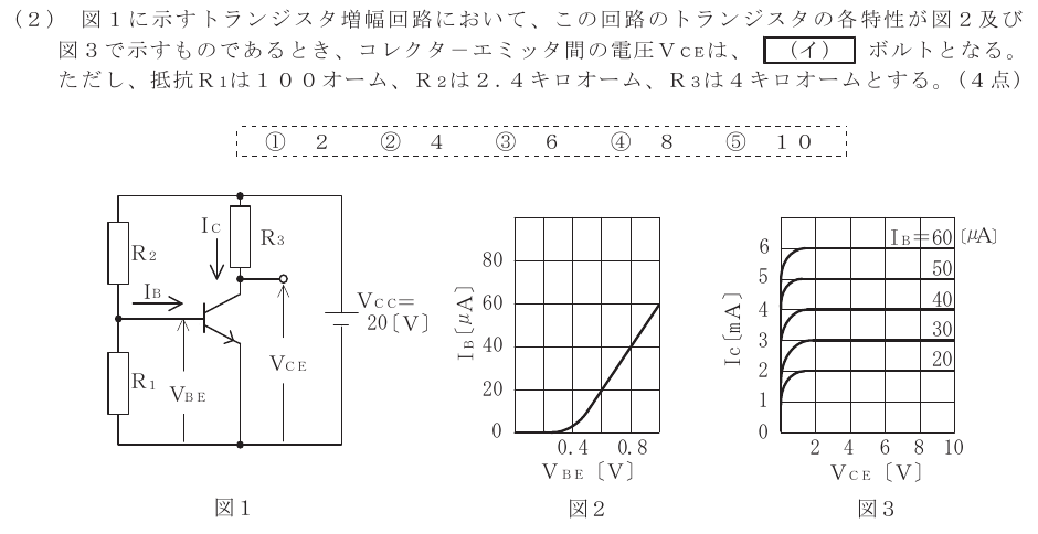 令和４年度 第２回 第一級デジタル通信 第2問(2)の試験問題原本画像