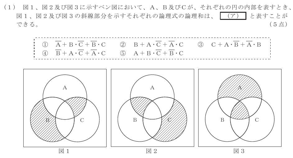 令和４年度 第２回 第一級デジタル通信 第3問(1)の試験問題原本画像