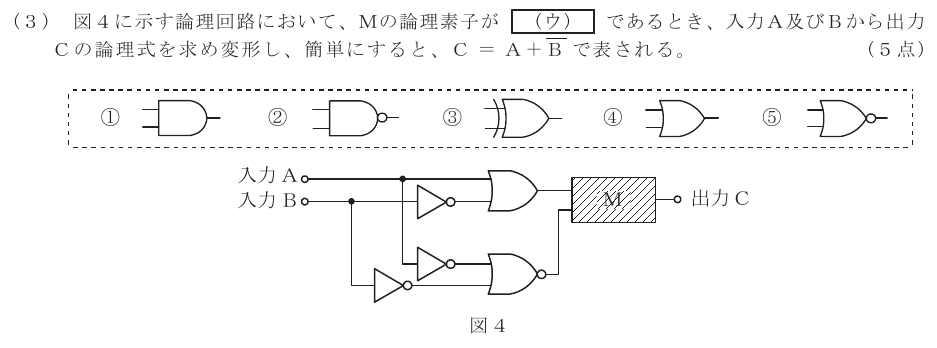 令和４年度 第２回 第一級デジタル通信 第3問(3)の試験問題原本画像
