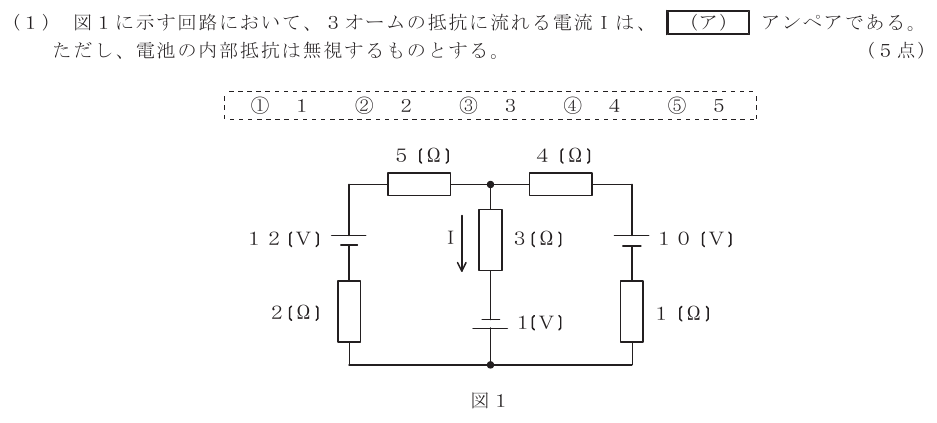 令和５年度 第１回 第一級デジタル通信 第1問(1)の試験問題原本画像
