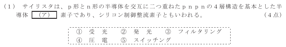 令和５年度 第１回 第一級デジタル通信 第2問(1)の試験問題原本画像