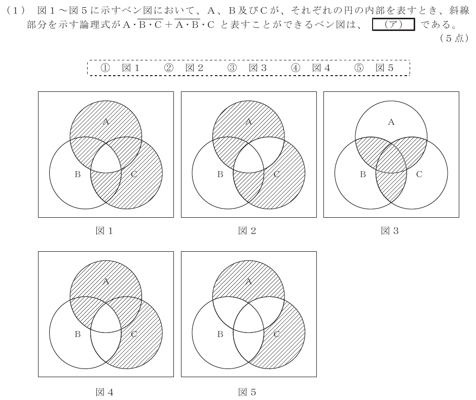 令和５年度 第１回 第一級デジタル通信 第3問(1)の試験問題原本画像