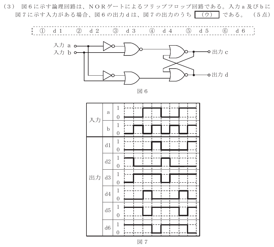 令和５年度 第１回 第一級デジタル通信 第3問(3)の試験問題原本画像