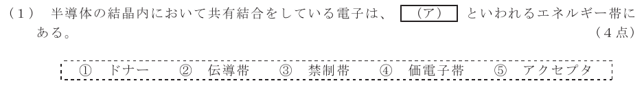 令和５年度 第２回 第一級デジタル通信 第2問(1)の試験問題原本画像