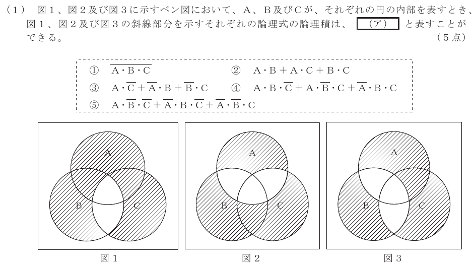 令和５年度 第２回 第一級デジタル通信 第3問(1)の試験問題原本画像