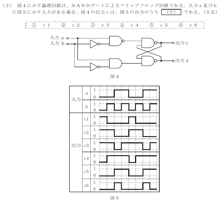 令和５年度 第２回 第一級デジタル通信 第3問(3)の試験問題原本画像