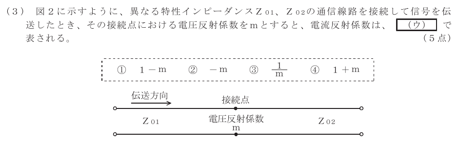 令和５年度 第２回 第一級デジタル通信 第4問(3)の試験問題原本画像