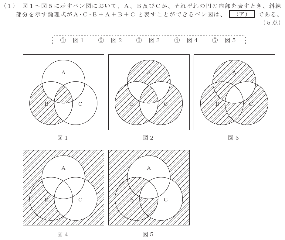 令和６年度 第１回 第一級デジタル通信 第3問(1)の試験問題原本画像