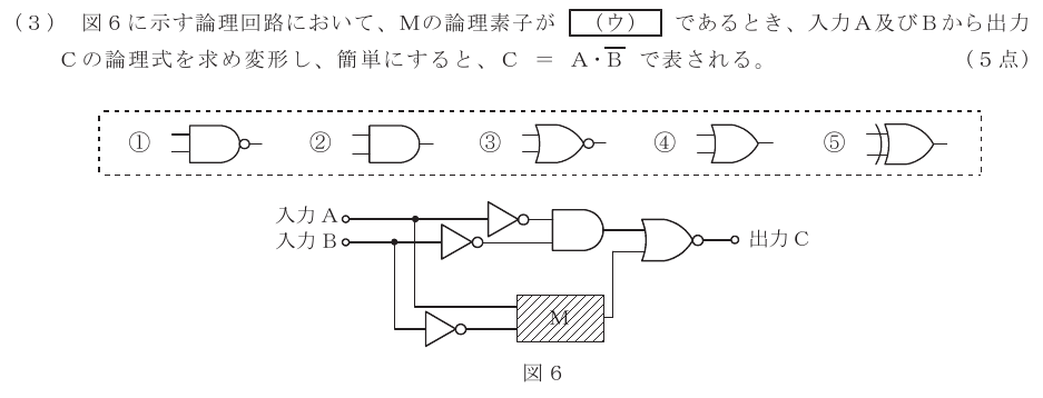 令和６年度 第１回 第一級デジタル通信 第3問(3)の試験問題原本画像