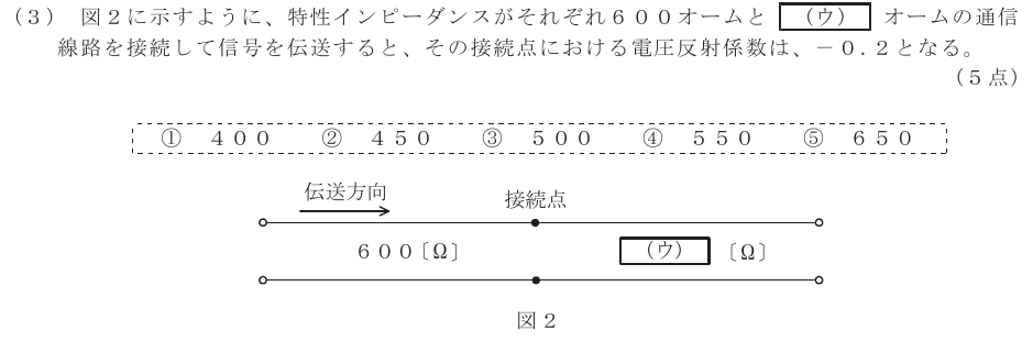 令和６年度 第１回 第一級デジタル通信 第4問(3)の試験問題原本画像