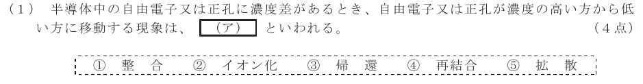 令和６年度 第２回 第一級デジタル通信 第2問(1)の試験問題原本画像