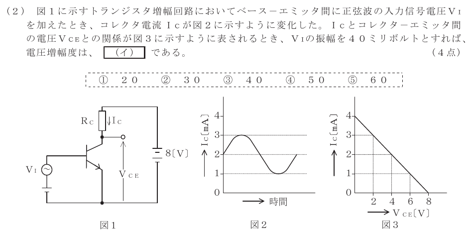 令和６年度 第２回 第一級デジタル通信 第2問(2)の試験問題原本画像