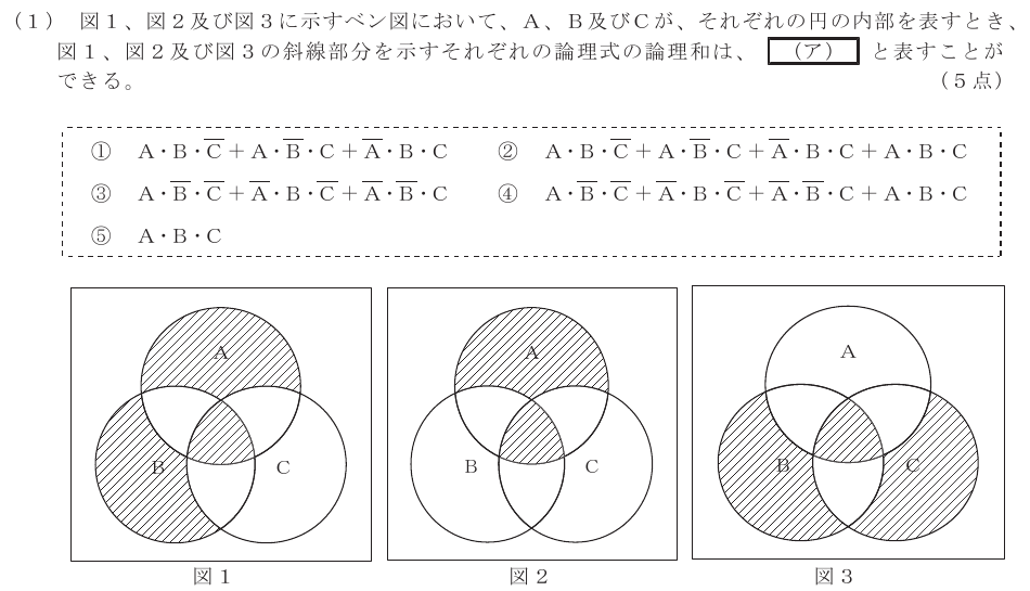 令和６年度 第２回 第一級デジタル通信 第3問(1)の試験問題原本画像
