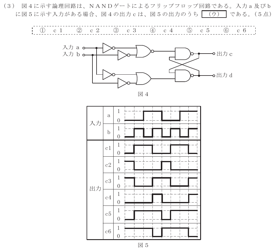 令和６年度 第２回 第一級デジタル通信 第3問(3)の試験問題原本画像