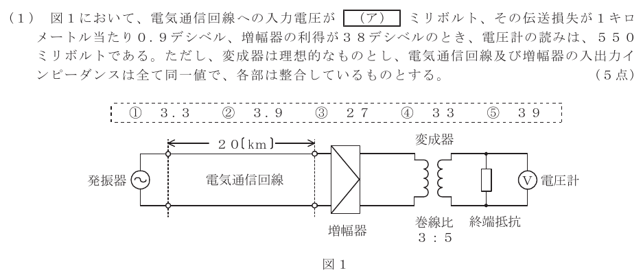 令和６年度 第２回 第一級デジタル通信 第4問(1)の試験問題原本画像