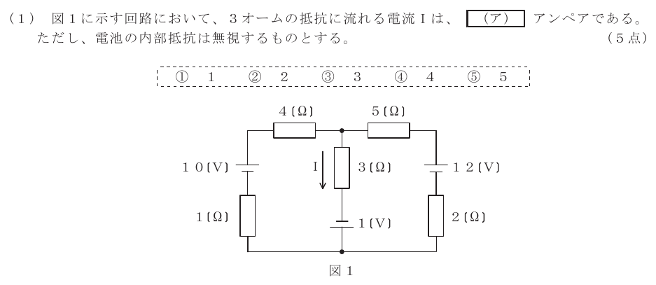 令和７年度 第１回 第一級デジタル通信 第1問(1)の試験問題原本画像