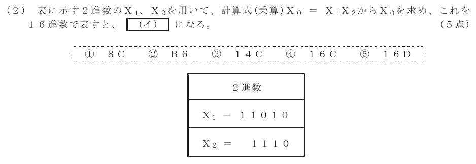 令和７年度 第１回 第一級デジタル通信 第3問(2)の試験問題原本画像