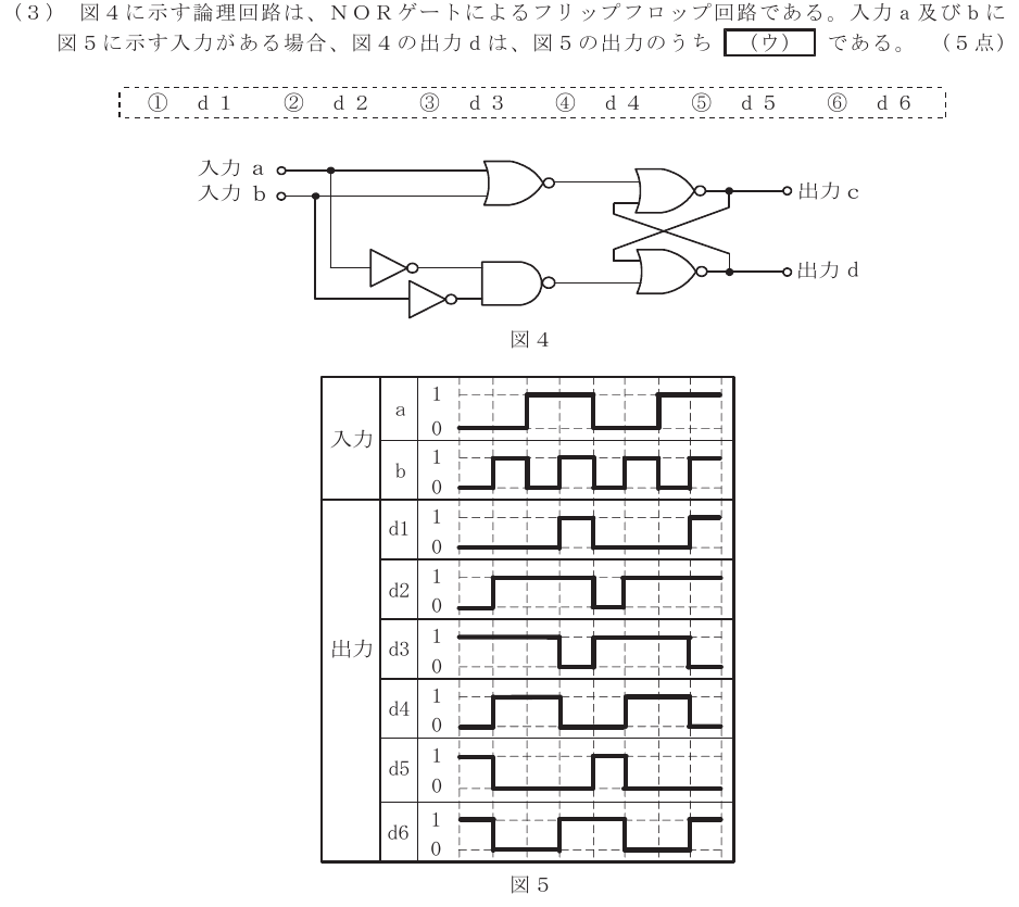 令和７年度 第１回 第一級デジタル通信 第3問(3)の試験問題原本画像