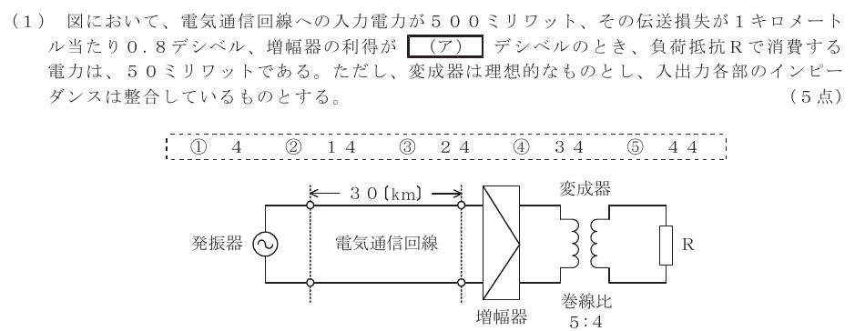 令和７年度 第１回 第一級デジタル通信 第4問(1)の試験問題原本画像