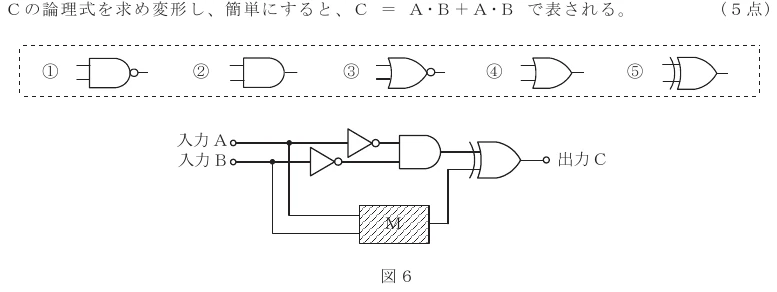 令和７年度 第２回 第一級デジタル通信 第３問(３)の試験問題原本画像