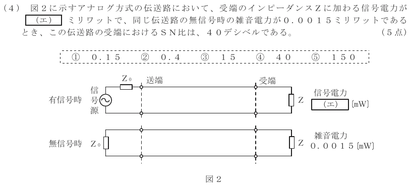 令和７年度 第２回 第一級デジタル通信 第４問(４)の試験問題原本画像