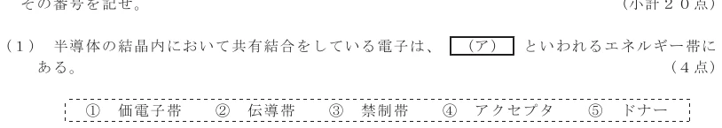 令和８年度 第１回 第一級デジタル通信 第2問(1)の試験問題原本画像