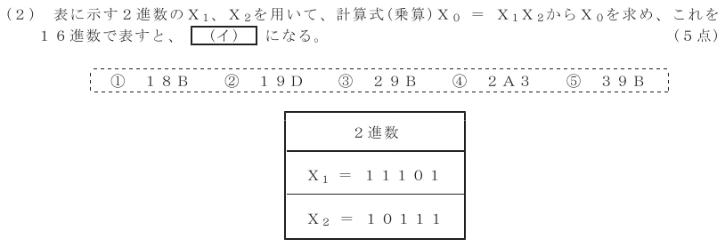 令和８年度 第１回 第一級デジタル通信 第3問(2)の試験問題原本画像