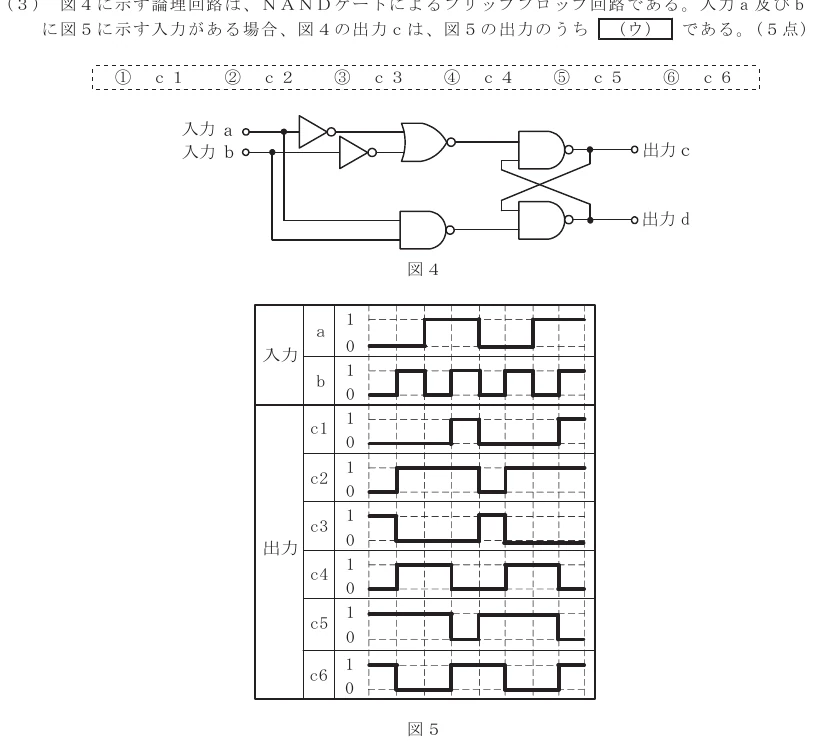 令和８年度 第１回 第一級デジタル通信 第3問(3)の試験問題原本画像
