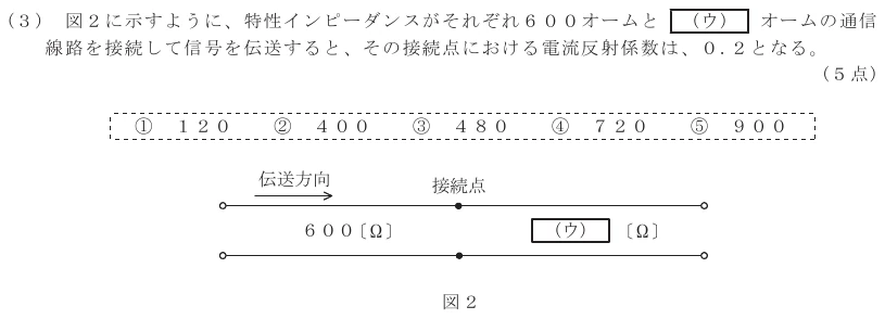 令和８年度 第１回 第一級デジタル通信 第4問(3)の試験問題原本画像
