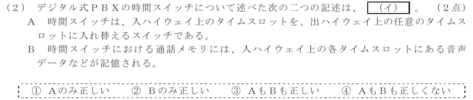 令和４年度 第１回 総合通信 技術及び理論 第1問(2)の試験問題原本画像