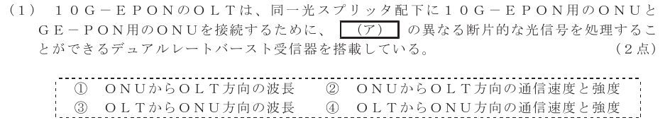 令和４年度 第１回 総合通信 技術及び理論 第2問(1)の試験問題原本画像