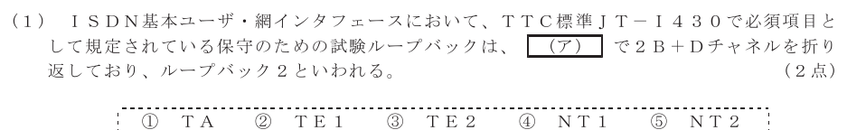 令和４年度 第１回 総合通信 技術及び理論 第3問(1)の試験問題原本画像