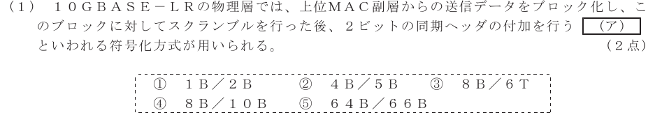 令和４年度 第１回 総合通信 技術及び理論 第4問(1)の試験問題原本画像