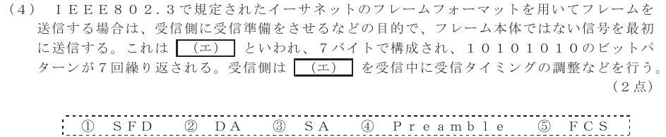 令和４年度 第１回 総合通信 技術及び理論 第4問(4)の試験問題原本画像