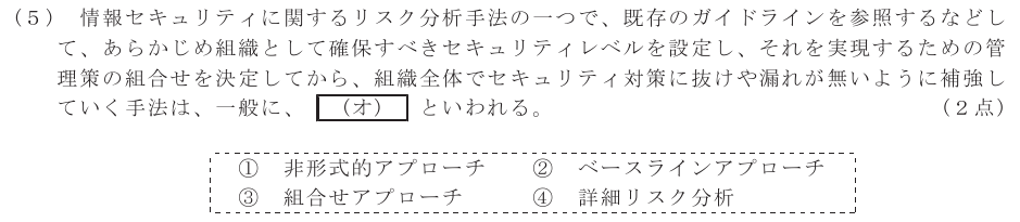 令和４年度 第１回 総合通信 技術及び理論 第6問(5)の試験問題原本画像