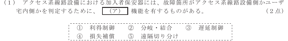 令和４年度 第１回 総合通信 技術及び理論 第7問(1)の試験問題原本画像