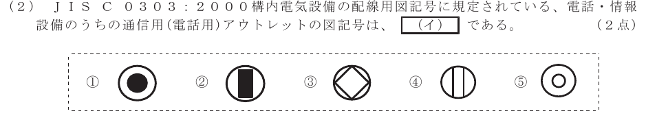 令和４年度 第１回 総合通信 技術及び理論 第7問(2)の試験問題原本画像