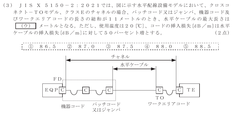令和４年度 第１回 総合通信 技術及び理論 第9問(3)の試験問題原本画像
