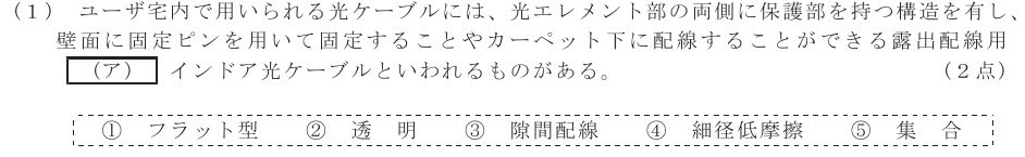 令和４年度 第２回 総合通信 技術及び理論 第10問(1)の試験問題原本画像