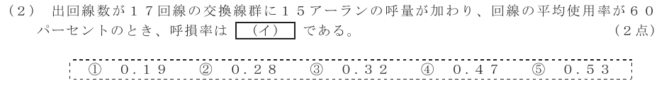 令和４年度 第２回 総合通信 技術及び理論 第5問(2)の試験問題原本画像