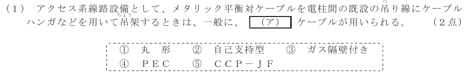 令和４年度 第２回 総合通信 技術及び理論 第7問(1)の試験問題原本画像